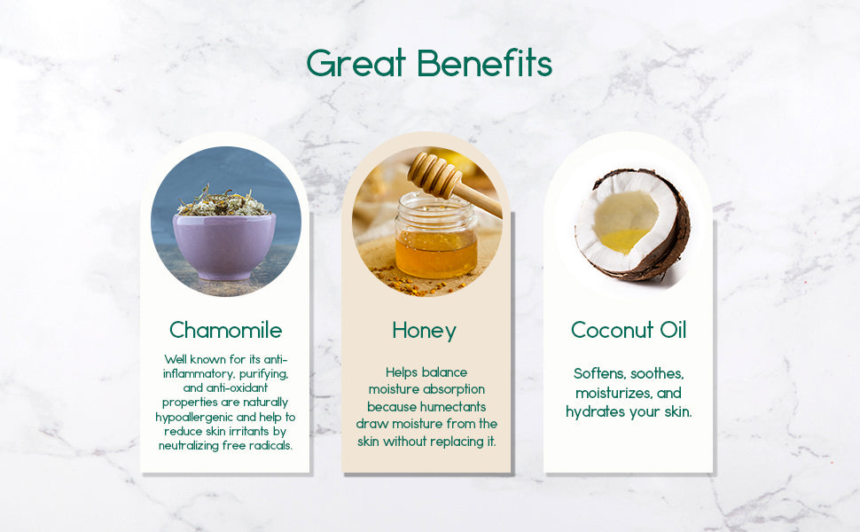 Chamomile, Honey & Coconut Loofah Soap Bar